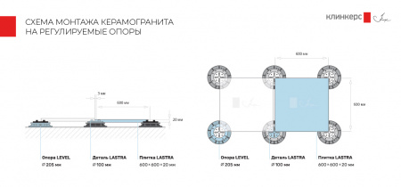 Регулируемая опора Level PRO, 145-240 мм