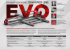 Плиткорез ручной DIAM Pro Line EVO-1200L